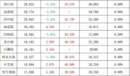 章丘区头条最新爆料,揭秘重大事件背后真相！